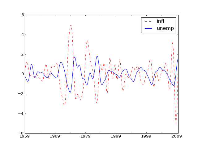 ../_images/cff_plot.png