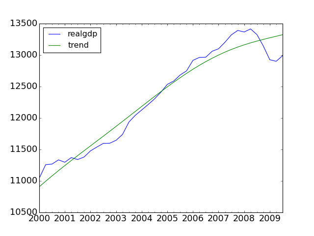 ../_images/hpf_plot.png