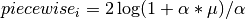 piecewise_i = 2\log(1+\alpha*\mu)/\alpha