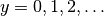 y=0,1,2,\ldots