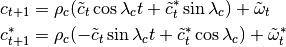 c_{t+1} & = \rho_c (\tilde c_t \cos \lambda_c t
        + \tilde c_t^* \sin \lambda_c) +
        \tilde \omega_t \\
c_{t+1}^* & = \rho_c (- \tilde c_t \sin \lambda_c  t +
        \tilde c_t^* \cos \lambda_c) +
        \tilde \omega_t^* \\