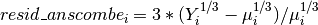 resid\_anscombe_i = 3 * (Y_i^{1/3} - \mu_i^{1/3}) / \mu_i^{1/3}