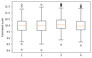 ../../../_images/examples_notebooks_generated_gee_score_test_simulation_19_1.png