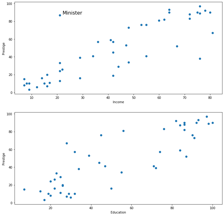 ../../../_images/examples_notebooks_generated_robust_models_1_57_0.png