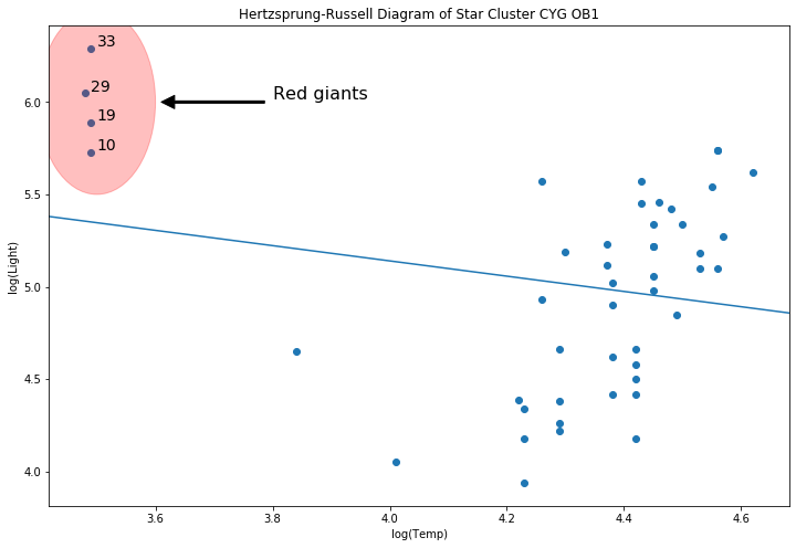 ../../../_images/examples_notebooks_generated_robust_models_1_71_1.png