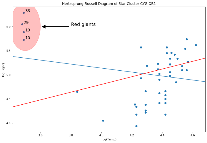 ../../../_images/examples_notebooks_generated_robust_models_1_72_0.png