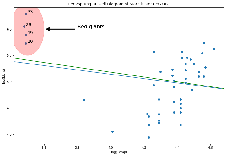 ../../../_images/examples_notebooks_generated_robust_models_1_80_0.png