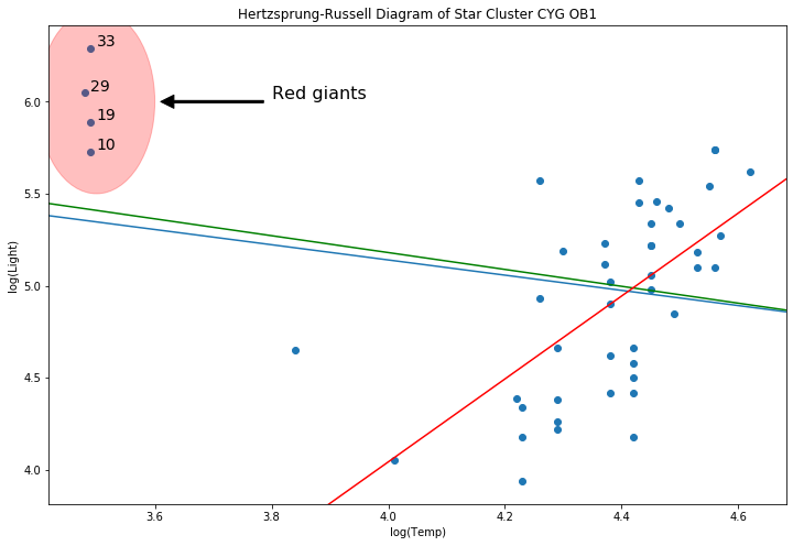 ../../../_images/examples_notebooks_generated_robust_models_1_87_0.png