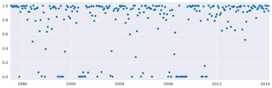 ../../../_images/examples_notebooks_generated_stl_decomposition_11_0.png