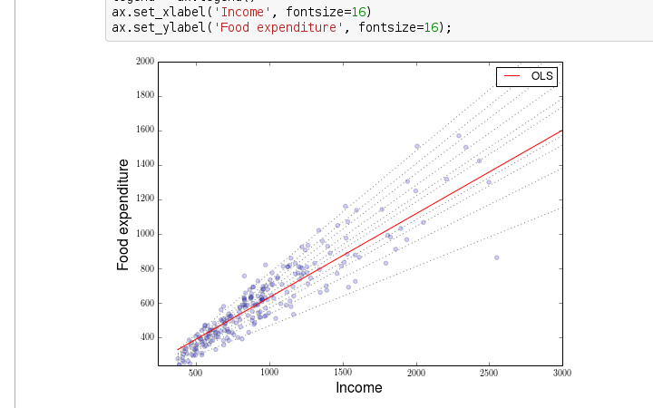 ../_images/quantile_regression.png